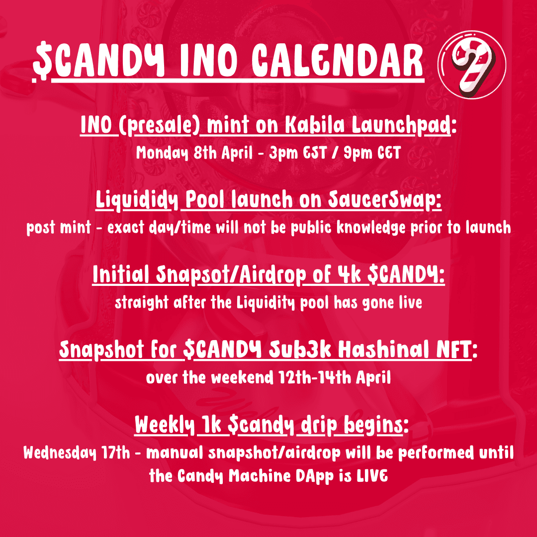 Document $CANDY CALENDAR.png