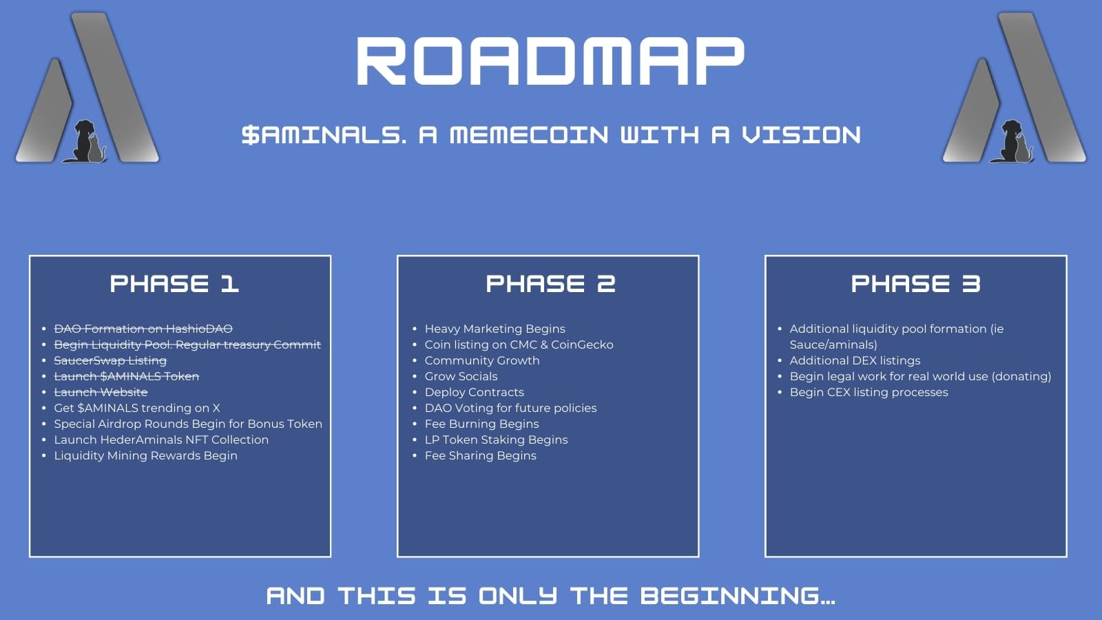 Document Aminals Q1 & Q2 2025 Roadmap.jpg