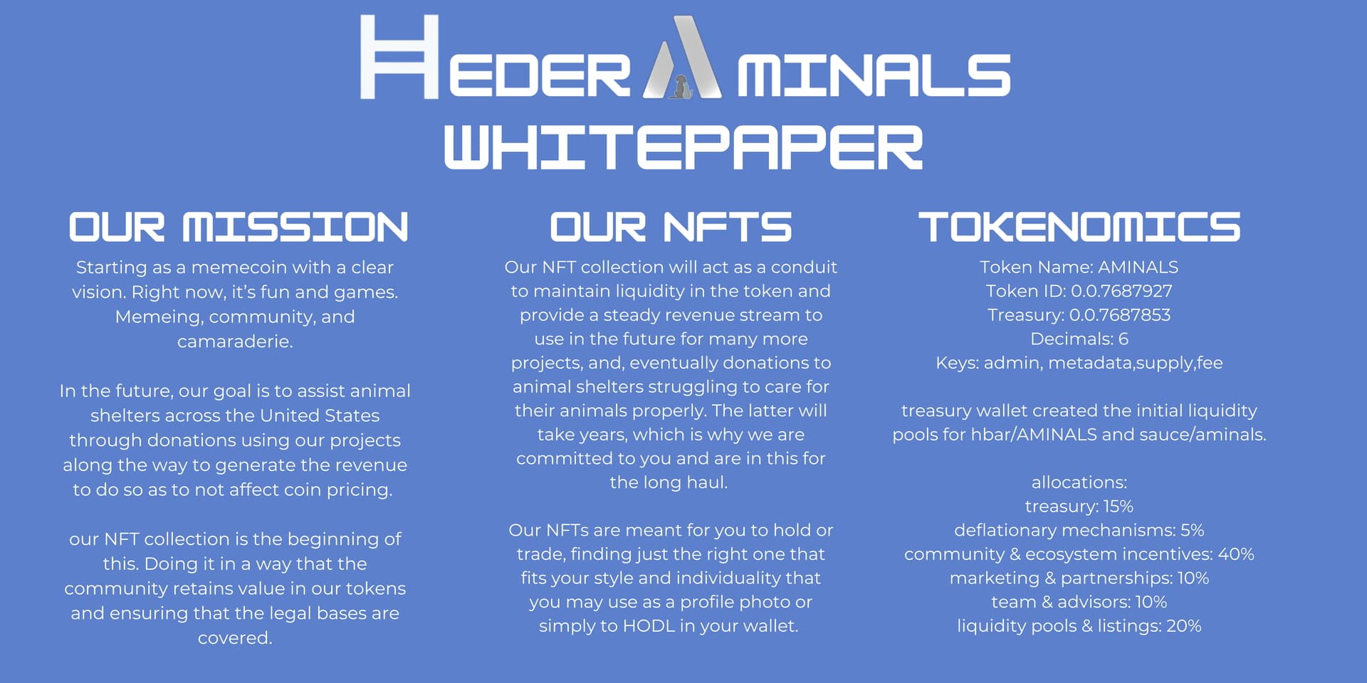 Document Official Whitepaper.jpg