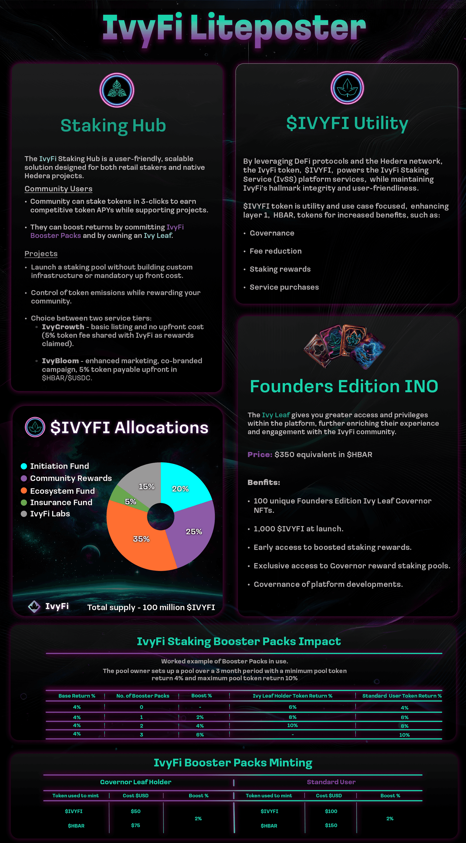 Document Liteposter space.png
